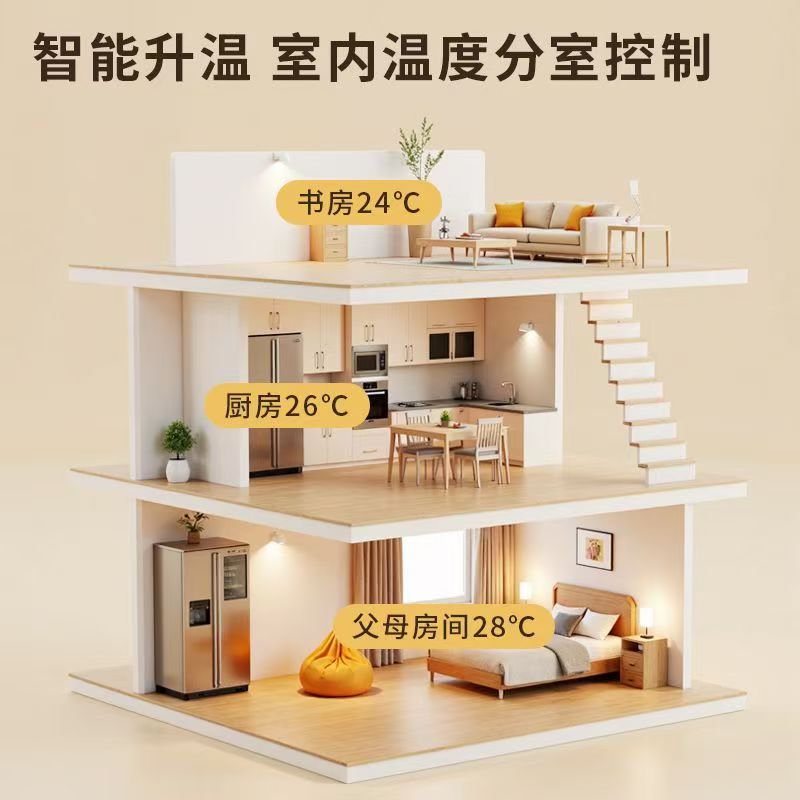 浦口区 石墨烯电地暖公司哪家好？户型适配方案指南